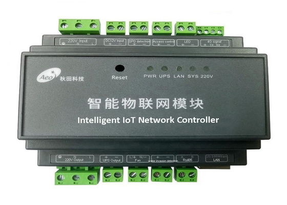 Realtime Data Analysis Plc Netwerkcontroller met efficiënte gegevenssynchronisatie