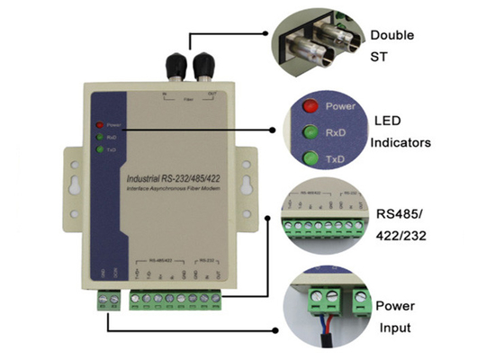 RS485/RS422/RS232 Fiber Modem SC/FC/ST 2km 1310nm Fiber Media Converter Voor Alarm