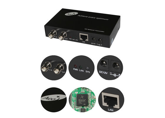 CE 10/100/1000M IP Ethernet over coaxiale omzetter