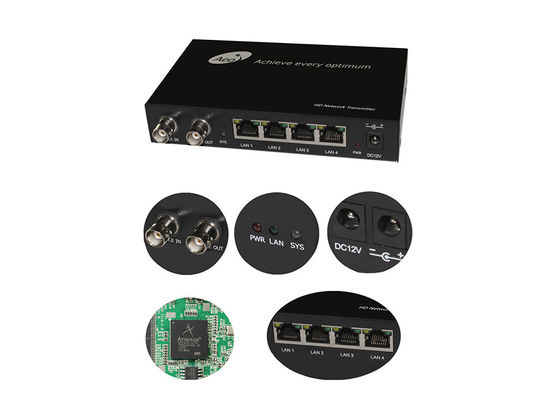10/100Mbps Ethernet over Coaxiale Convertor, 95Mbps POE aan BNC-Convertor