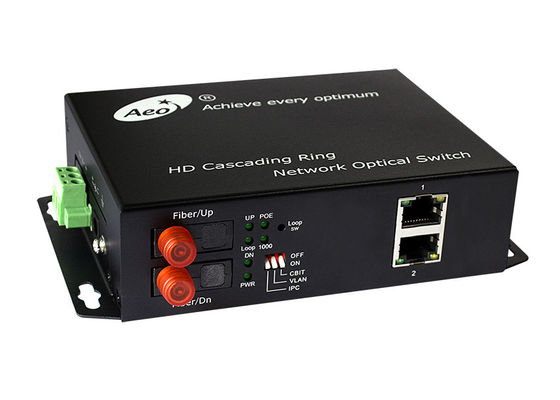 Draperende Commerciële Media Convertor met 2 Ethernet-Havens