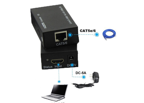60M 1080P HDMI Vezelvergroting, CAT5E/6 HDMI aan RJ45-Vergroting