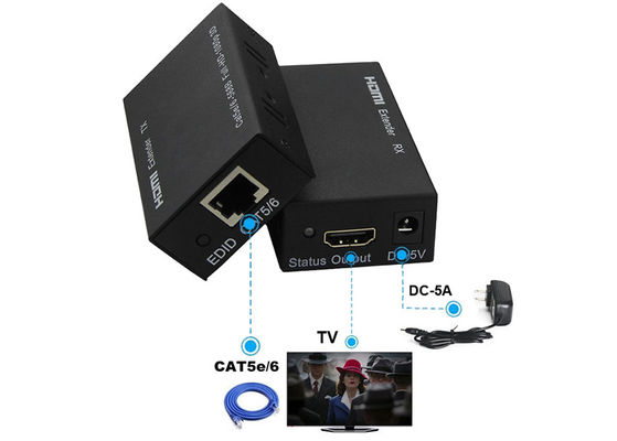 de Vezelvergroting van 6.75Gbps HDMI, HDMI-Netwerkvergroting over CAT6